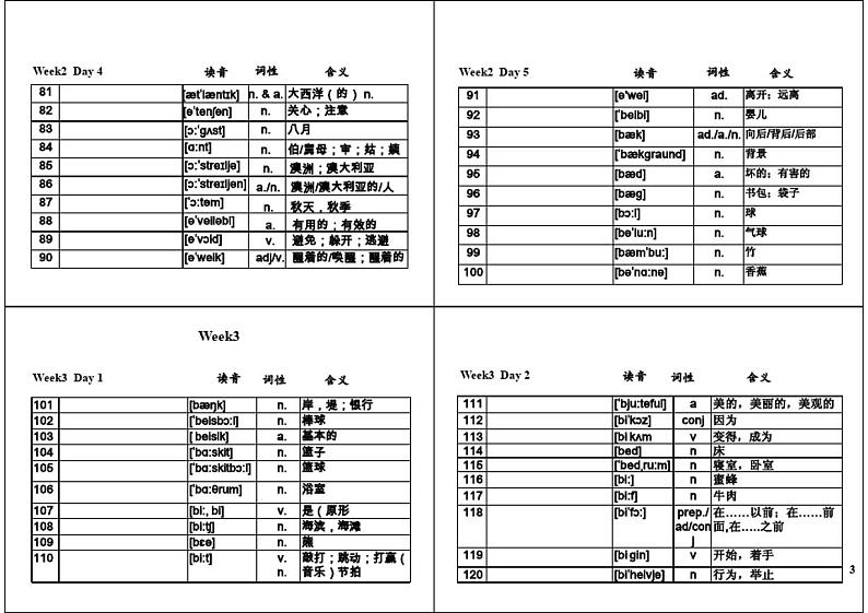 2022年中考英语必背1600词默写(含音标、词性、中文对照)03
