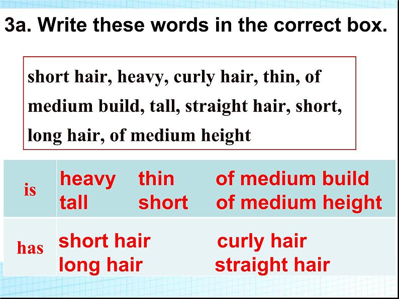 Unit9 What does he look like？SectionA(Grammar Focus-3d)课件PPT第8页