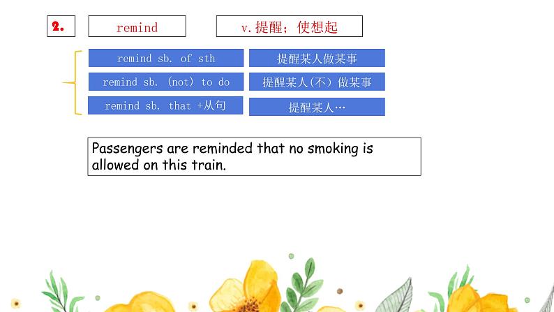 人教go for it 八年级下册英语Unit 6 Section A 知识点精讲课件PPT第3页