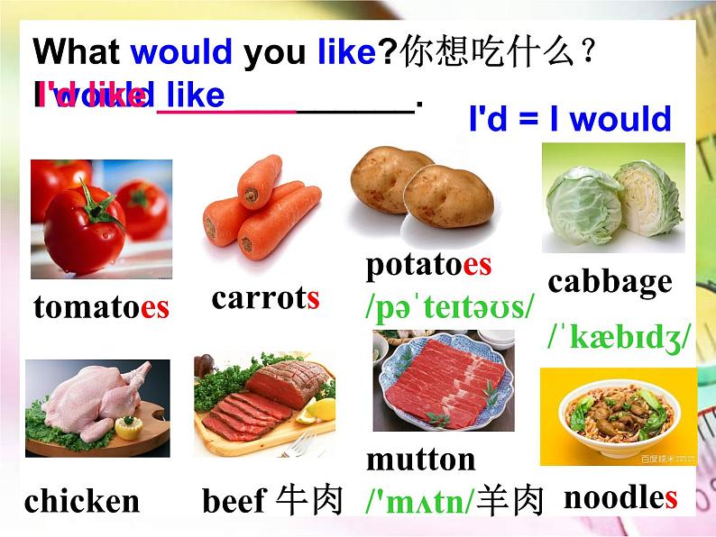 Unit10 I‘d like some noodles.SectionA(1a-2c)课件PPT05