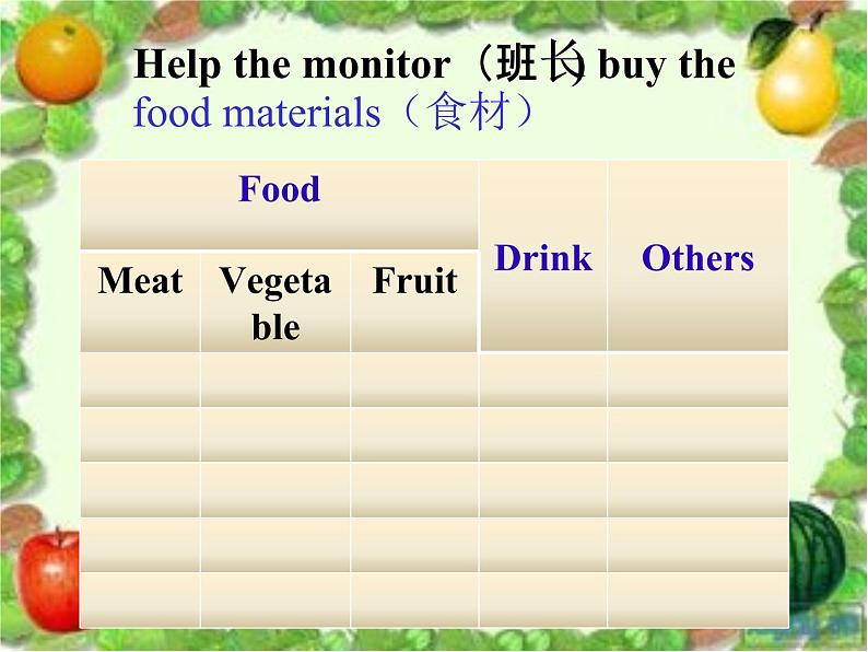 Unit10 I‘d like some noodles.SectionB(3a-Selfcheck)课件PPT第4页