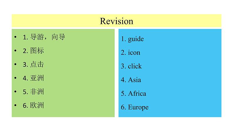 2020-2021学年牛津英语八年级下学期 Unit3 Reading 2课件第2页