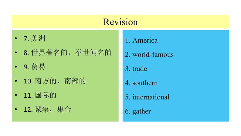 2020-2021学年牛津英语八年级下学期 Unit3 Reading 2课件第3页