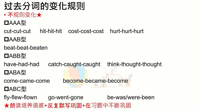 Unit 1 Grammar 课件 2021-2022学年牛津译林版英语八年级下册第7页