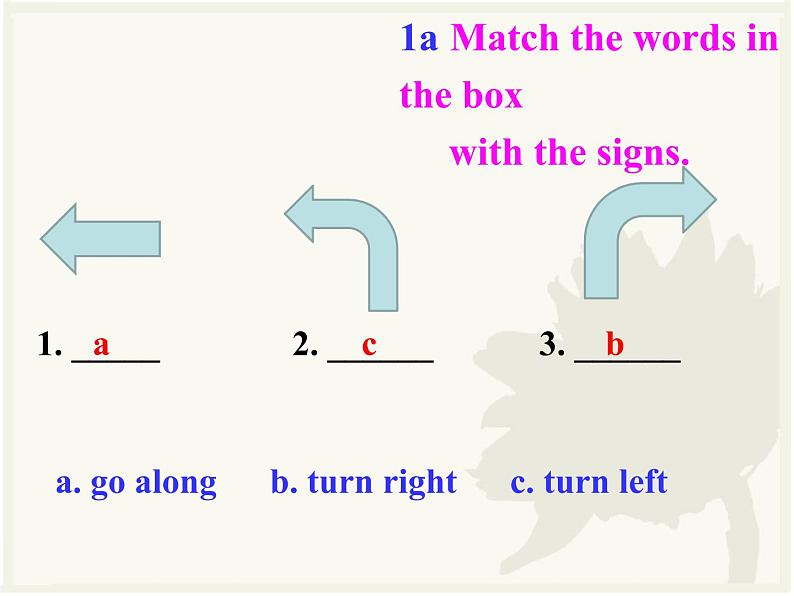 Section B 1课件PPT第5页