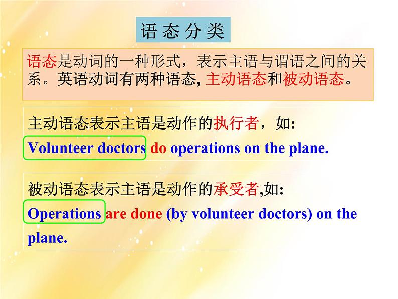 Unit 7 Grammar课件2021-2022学年牛津译林版英语八年级下册06