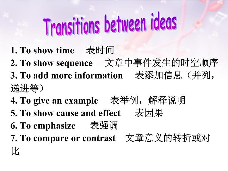 Unit 4 Task课件2021-2022学年牛津译林版八年级下册英语08