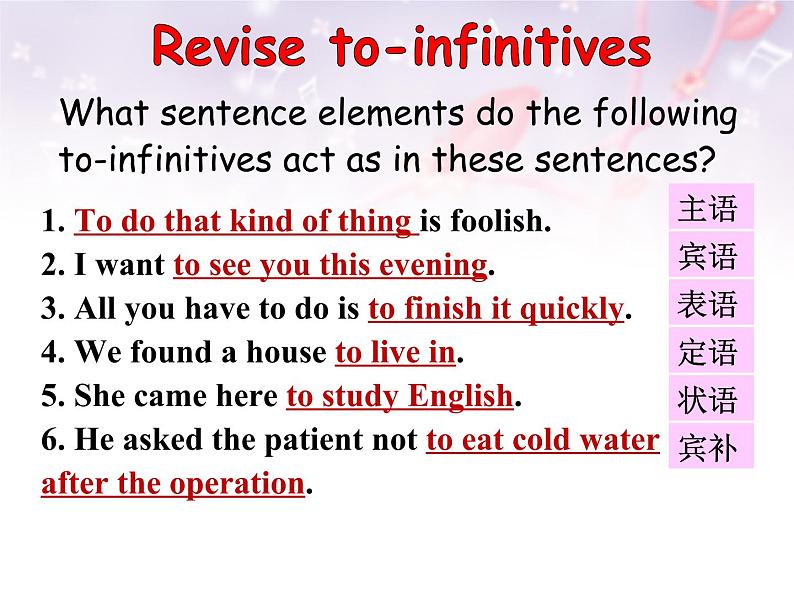 Unit 4 Grammar课件2021-2022学年牛津译林版八年级下册英语第3页