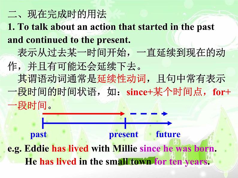 Unit 1 Grammar课件2021-2022学年牛津译林版八年级下册英语03