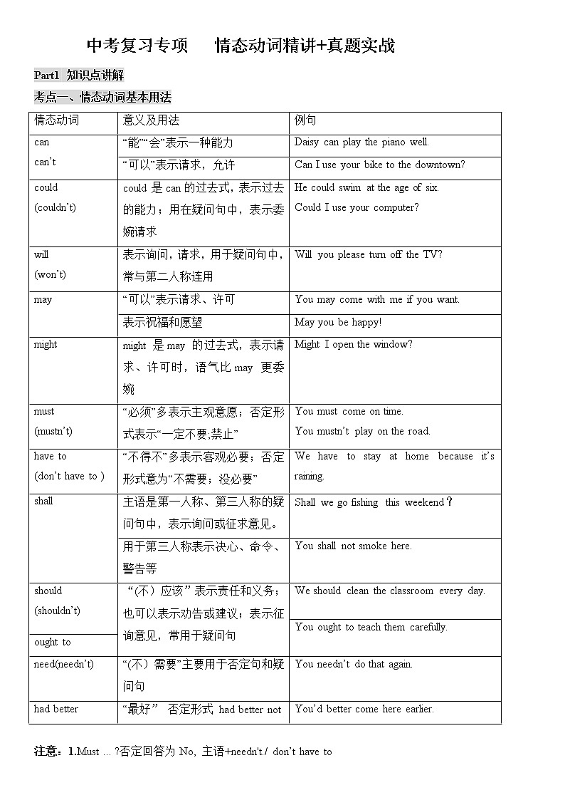 2022年中考情态动词精讲+真题实战第1页