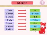 4 Integrated skills課件PPT