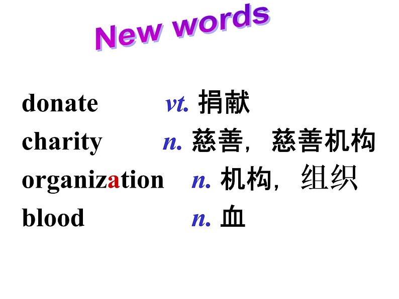 2020-2021学年牛津译林版英语 八年级下册 Unit 6 Grammar2课件第2页