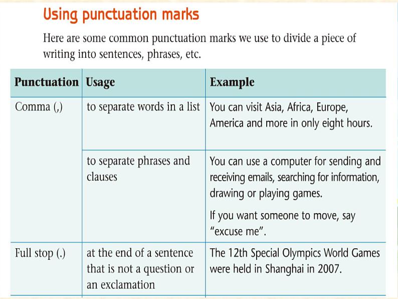 2020-2021学年牛津版英语八年级下册 unit 7 study skills 课件第5页