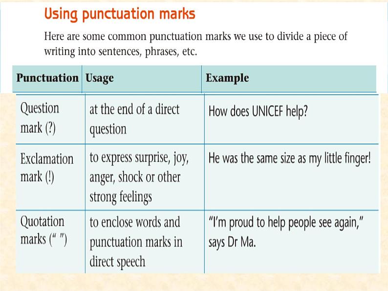 2020-2021学年牛津版英语八年级下册 unit 7 study skills 课件第6页