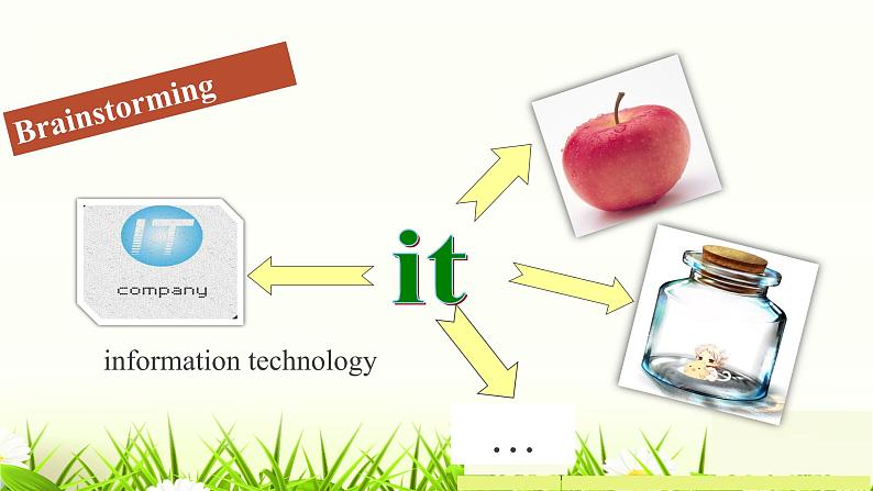 Unit 1 Grammar 课件 2021-2022学年牛津译林版英语九年级下册第3页