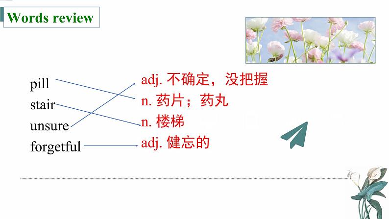 Unit3 语法 宾语补足语 课件 2020-2021学年牛津译林版英语九年级下册第2页