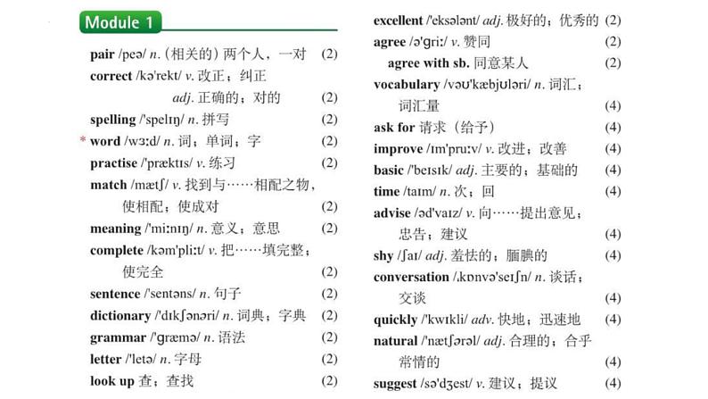 2022年外研版中考英语备考分册复习八年级上册Modules1-2课件第2页