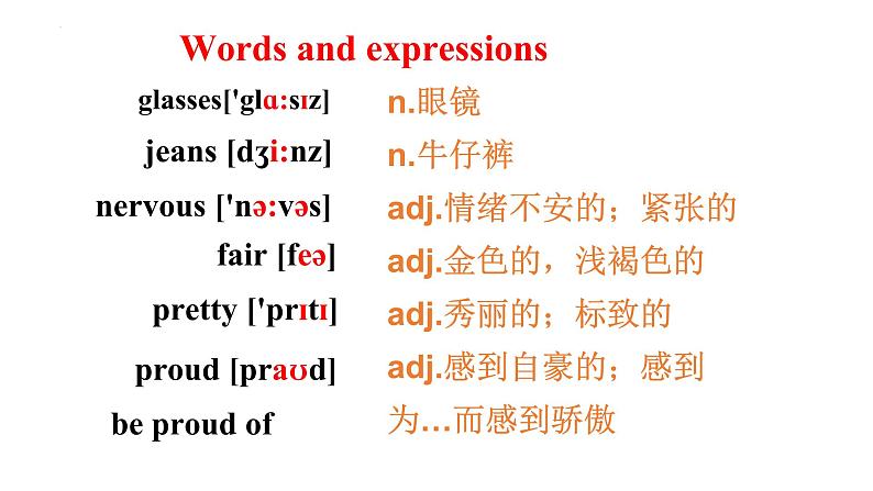 2022年中考英语一轮复习外研版八年级下册Modules1-2课件PPT第3页