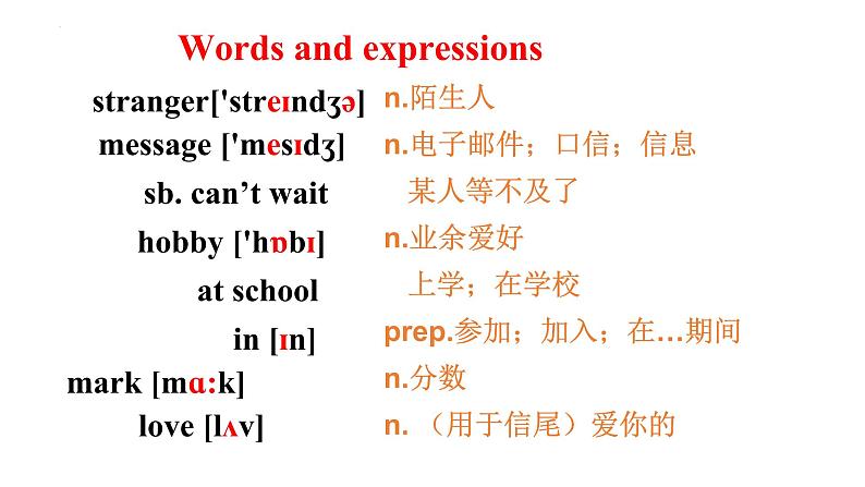 2022年中考英语一轮复习外研版八年级下册Modules1-2课件PPT第4页