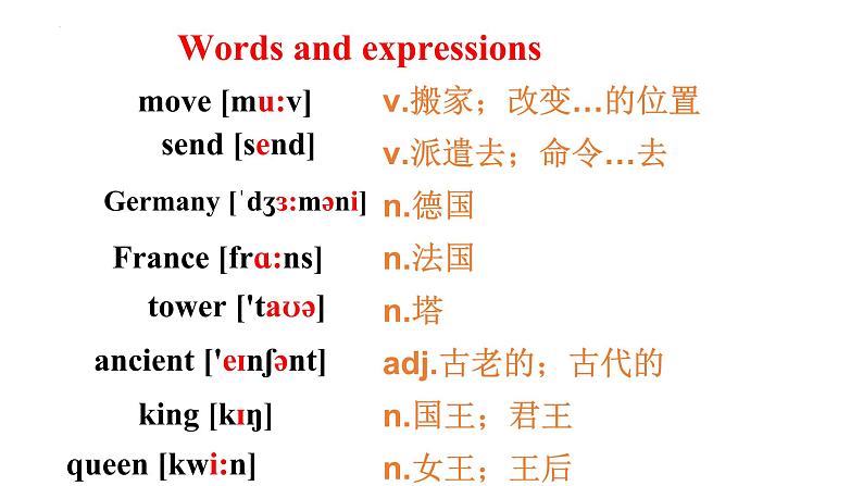 2022年中考英语一轮复习外研版八年级下册Modules1-2课件PPT第6页