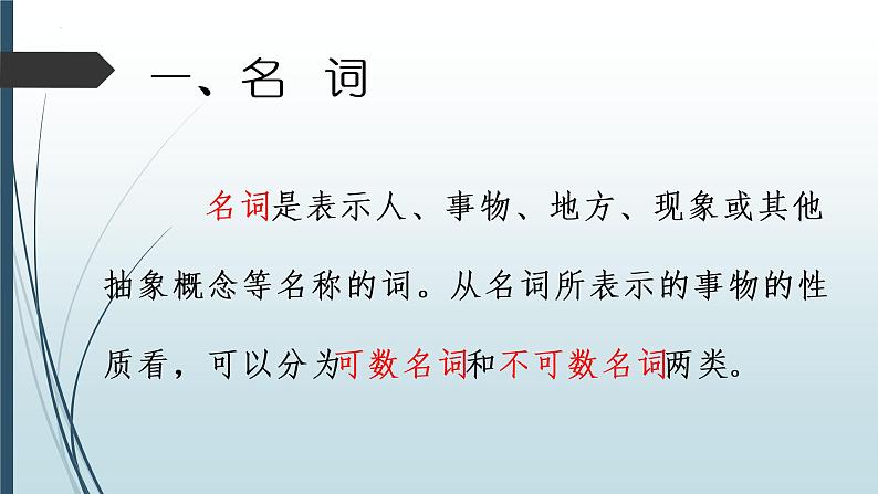 2022年中考英语语法复习一、名词课件第2页