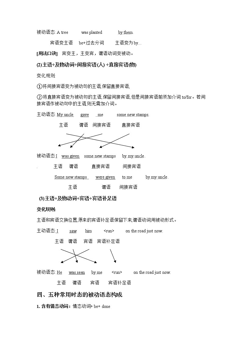 2022年中考英语语法专题复习学案被动语态第2页