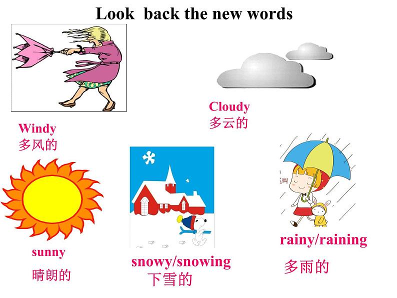 Unit7It 'srainingSectionA(1a-2c)课件人教版英语七年级下册第6页