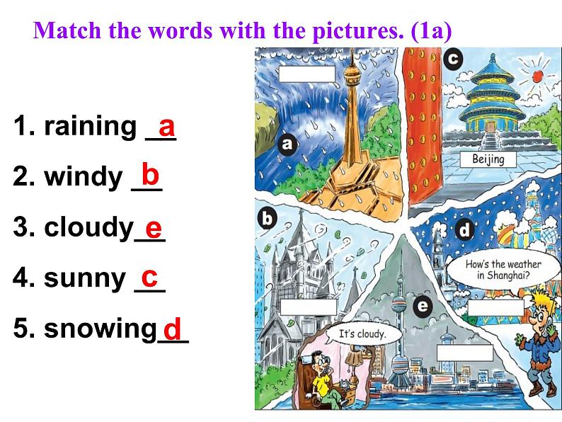 Unit7It 'srainingSectionA(1a-2c)课件人教版英语七年级下册第7页