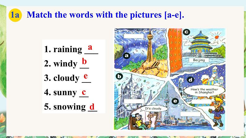 Unit7It 'srainingSectionA1a-1c课件人教版七年级英语下册第8页