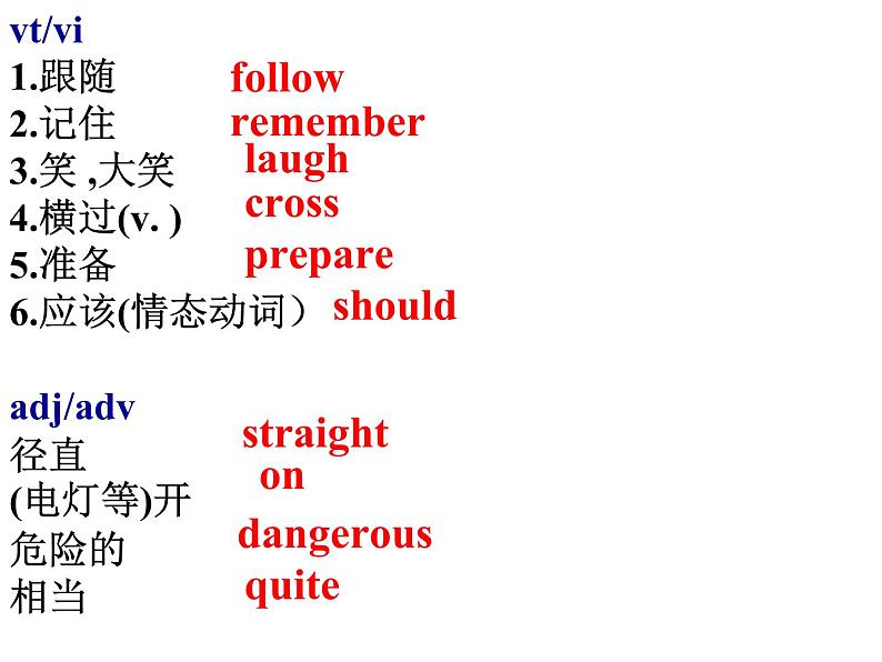 Unit4Revision复习课件牛津译林版英语七年级下册第7页