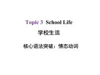 中考英语总复习课件：7情态动词(共40张PPT)