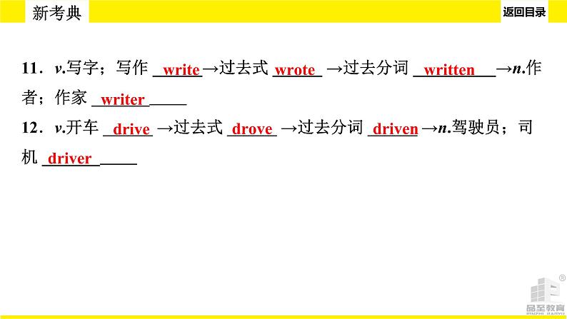 人教版新目标期末复习七年级下 Units 1—3课件PPT06