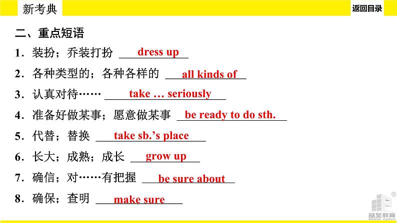 人教版新目标期末复习八年级上Units 4—6课件PPT第6页