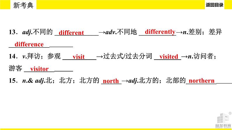 人教版新目标期末复习　七年级下 Units 7—9课件PPT06