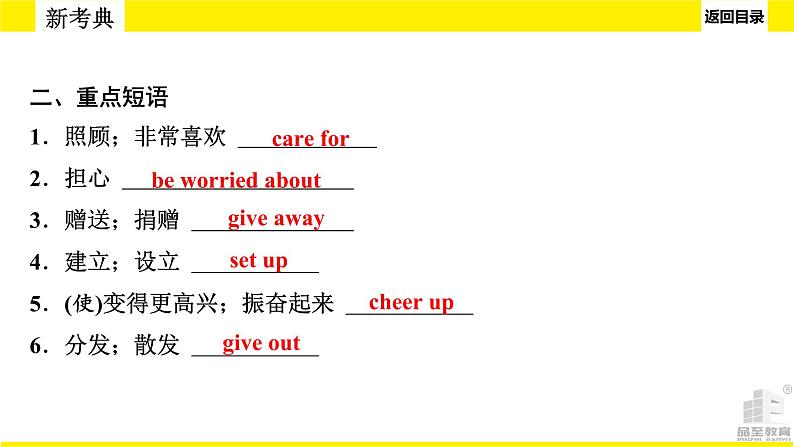 人教版新目标期末复习八年级下 Units 1—2课件PPT第4页