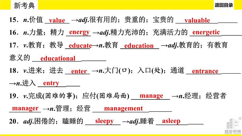 人教版新目标期末复习九年级Units 7—8课件PPT06