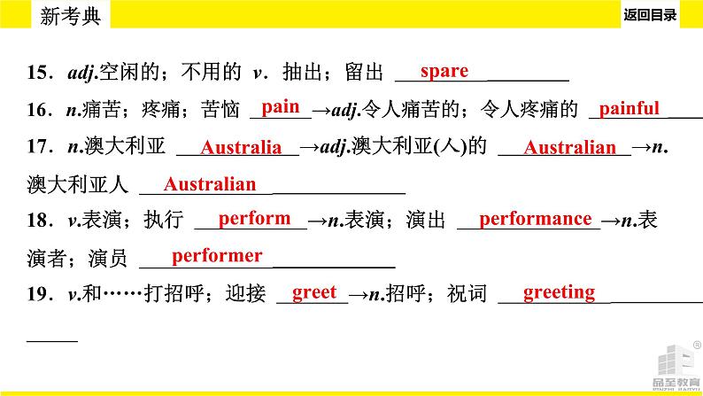 人教版新目标期末复习九年级Units 9—10课件PPT第6页