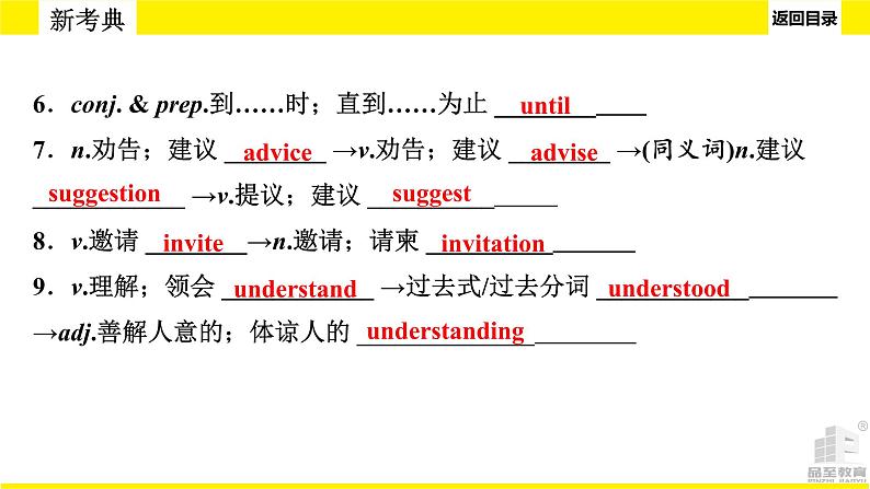 人教版新目标期末复习八年级上 Units 9—10课件PPT第3页