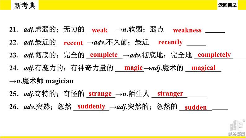 人教版新目标期末复习八年级下Units 5—6课件PPT第7页