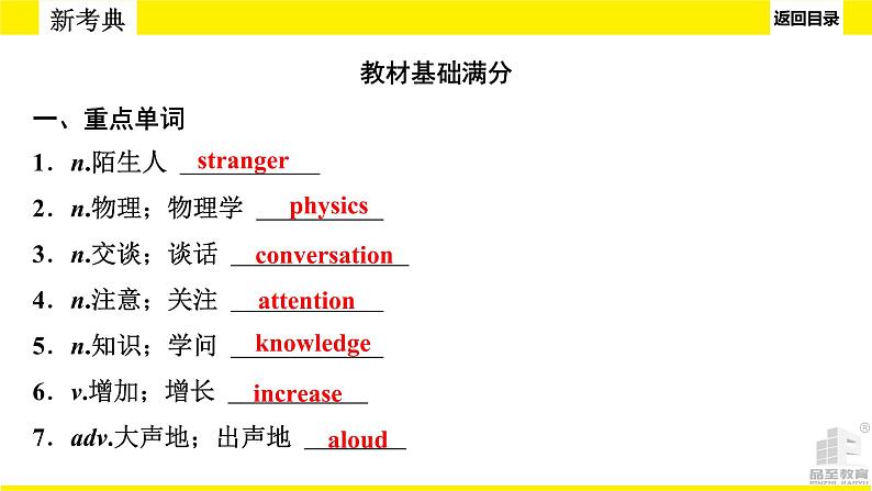 人教版新目标期末复习九年级Units 1—2课件PPT第4页