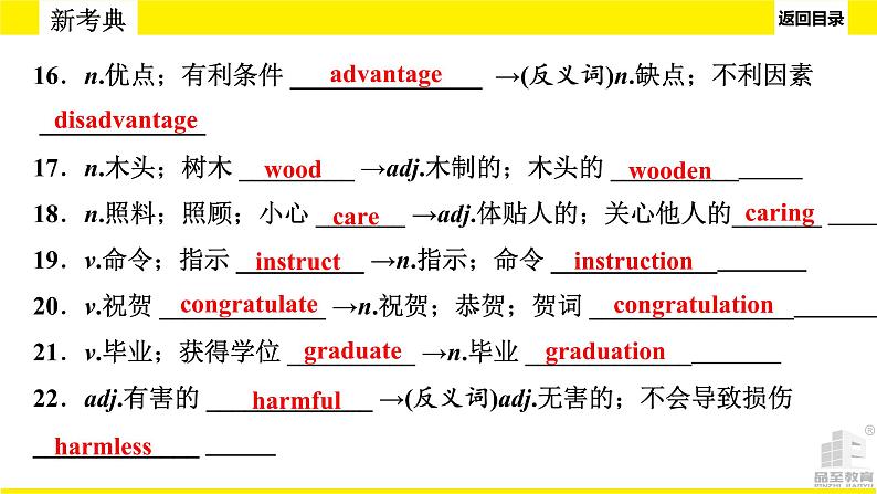 人教版新目标期末复习九年级Units 13—14课件PPT第6页