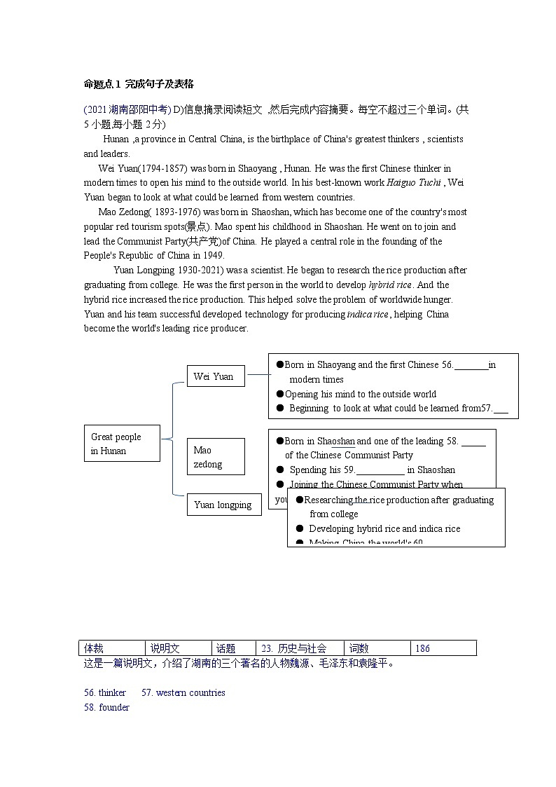 专题二、任务型阅读( 2021真题)第1页