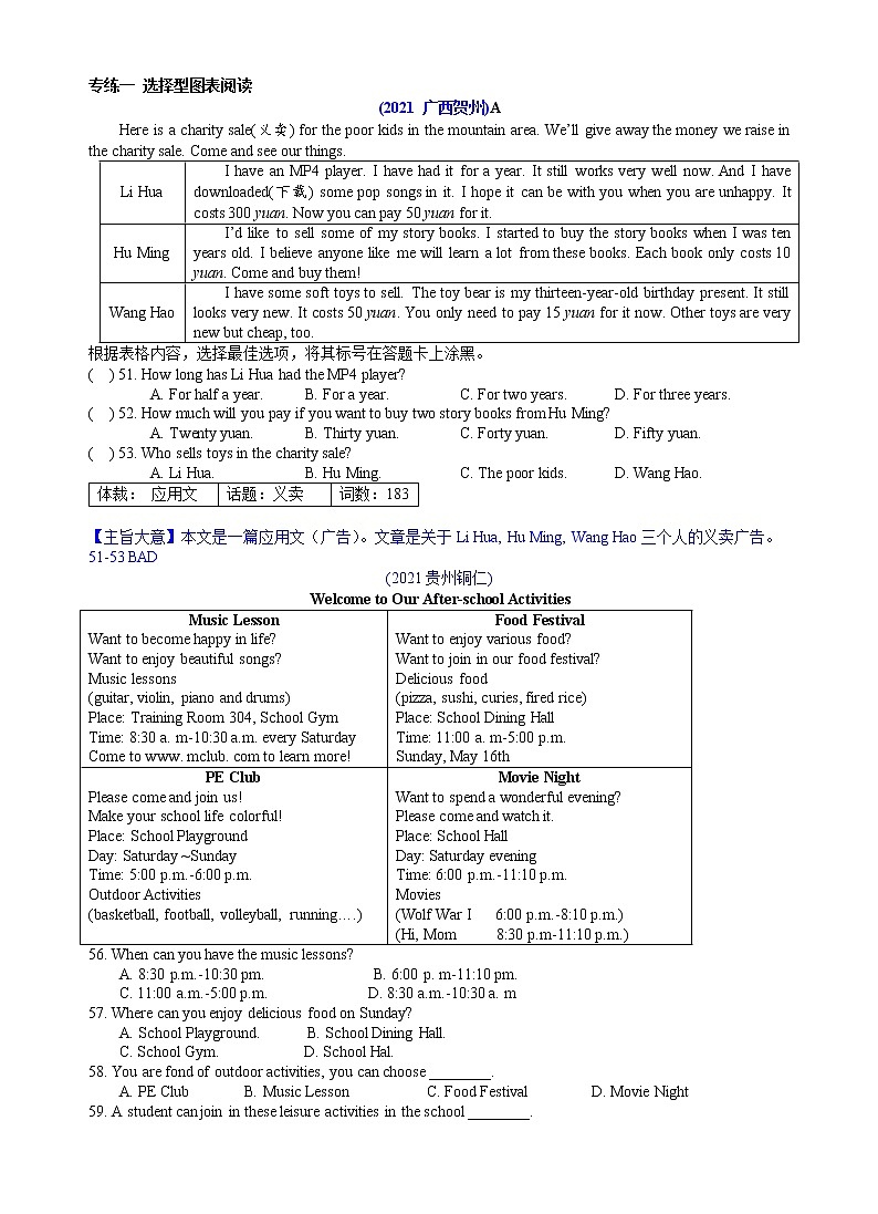 专题一、阅读理解(2021真题)第1页