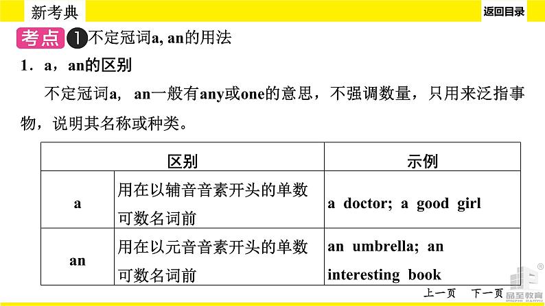 人教版新目标中考语法讲解冠词课件PPT06