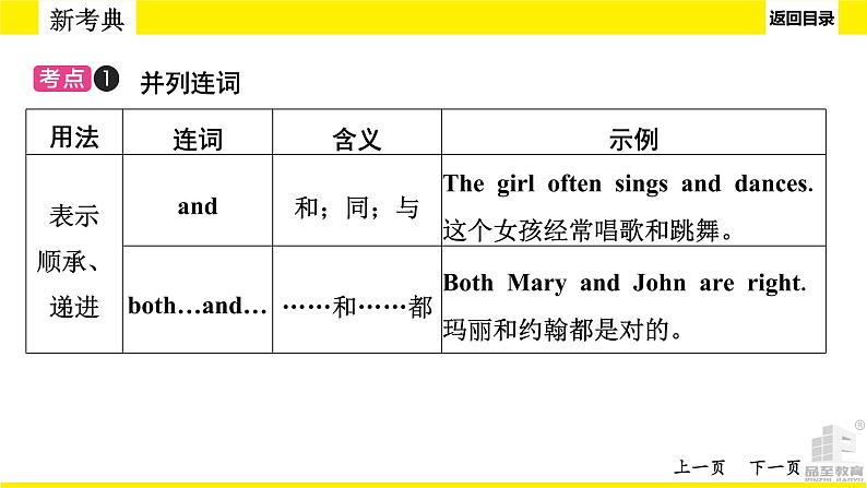 人教版新目标中考语法讲解　连词与状语从句课件PPT06