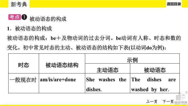 人教版新目标中考语法讲解被动语态课件PPT06