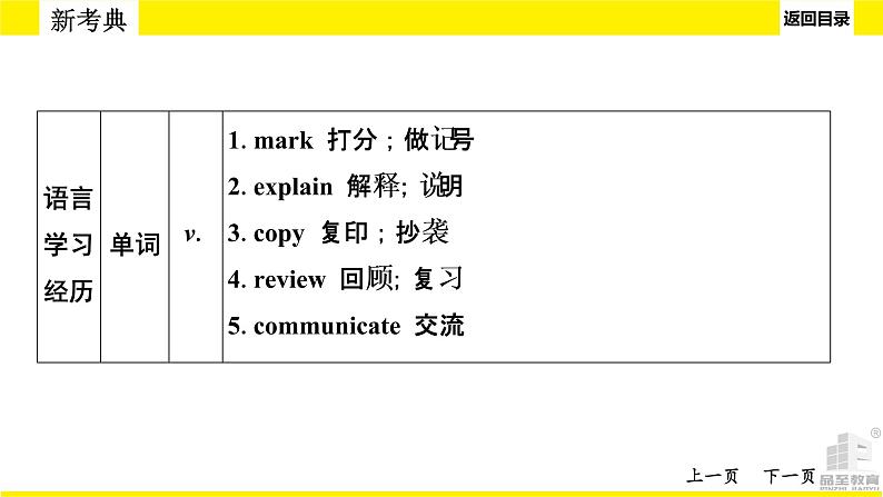 人教版中考英语话题讲解　语言学习课件PPT第7页