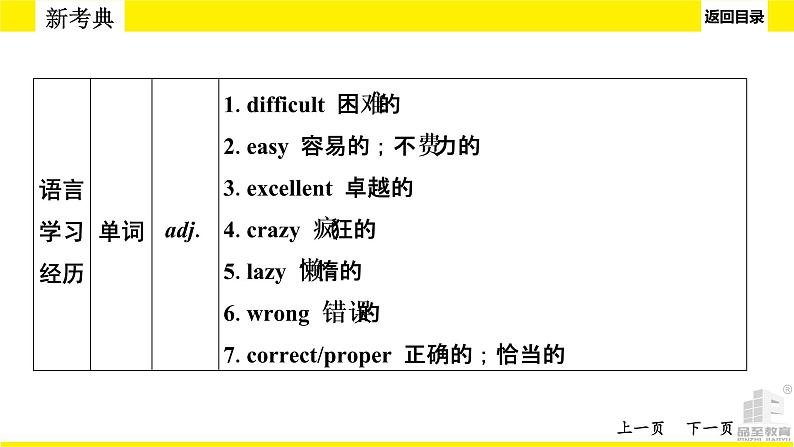 人教版中考英语话题讲解　语言学习课件PPT第8页