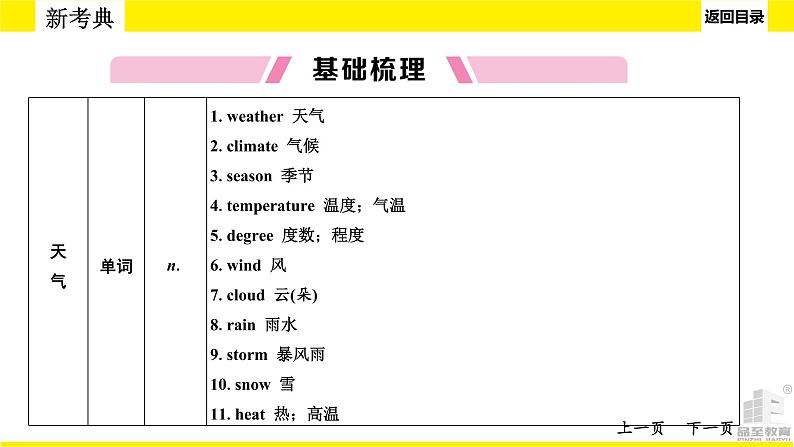 人教版中考英语话题讲解　天气、旅游与交通、自然课件PPT07