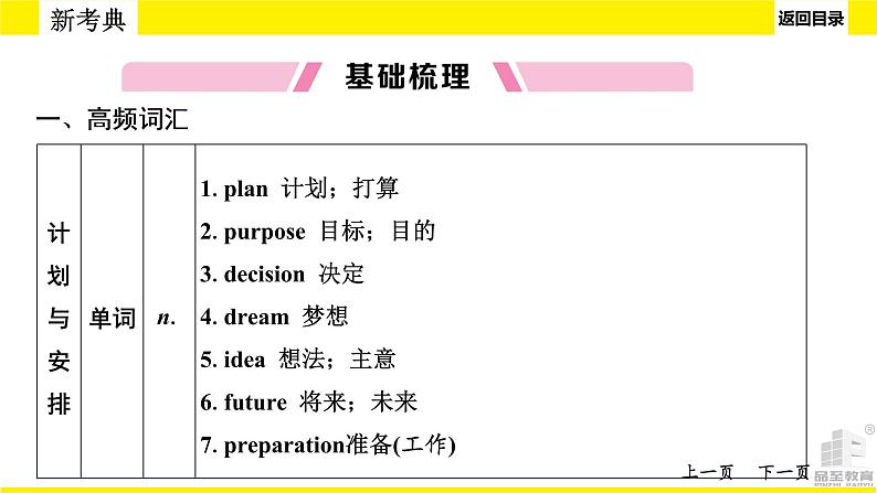 人教版中考英语话题讲解计划与安排、节假日活动、购物课件PPT第7页